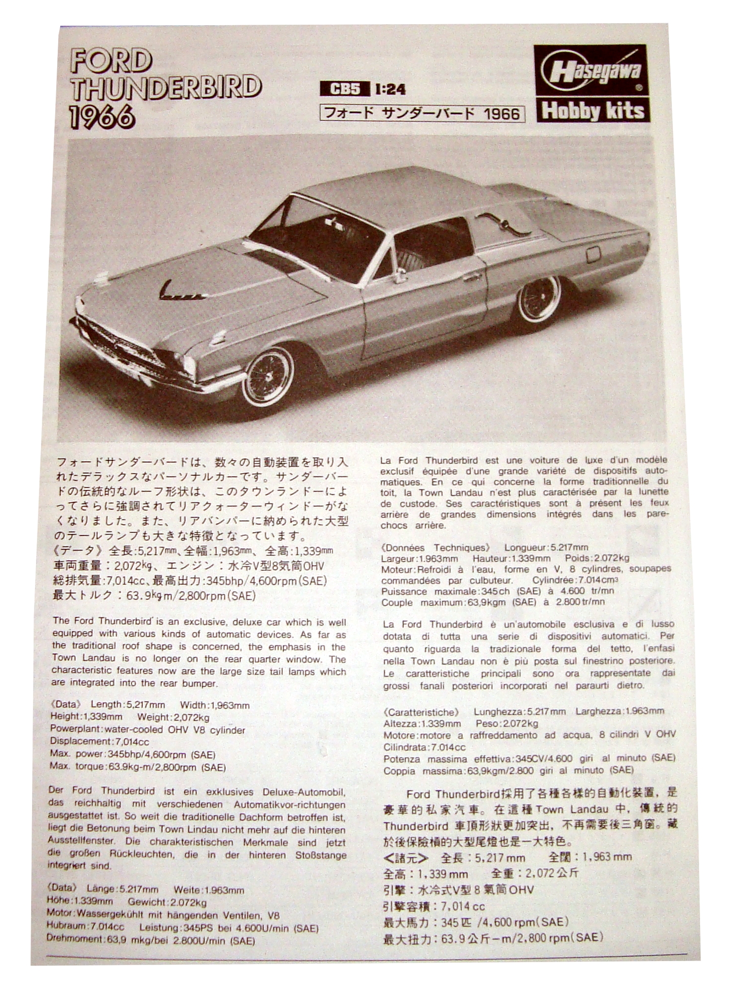 thunderbird 1 anleitung